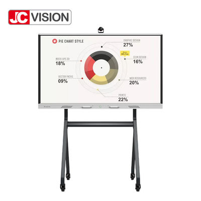 Contre-jour blanc du panneau DLED d'affichage à cristaux liquides de JCVISION BOE Android Mainboard pour l'enseignement de salle de classe