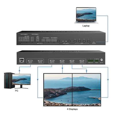 JCVISION vidéo 4K JCVISION paroi HDMI2.0 Matrice 2 en 4 sortie avec 2X2 sortie paroi vidéo sortie audio L/R auto-adaptative