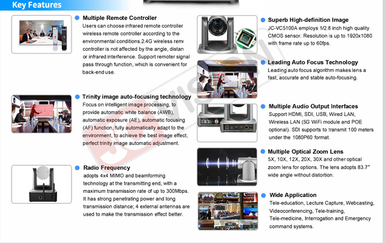 JCVISION Caméra PTZ Full HD