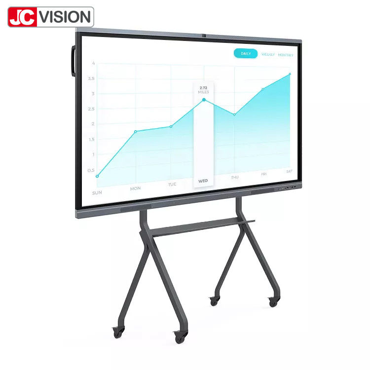 Écran tactile de haute résolution interactif du tableau blanc LED de conférence de JCVISION
